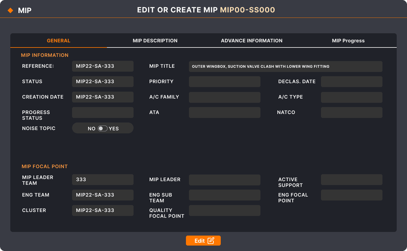 MIP edit form — general tab with core problem fields
